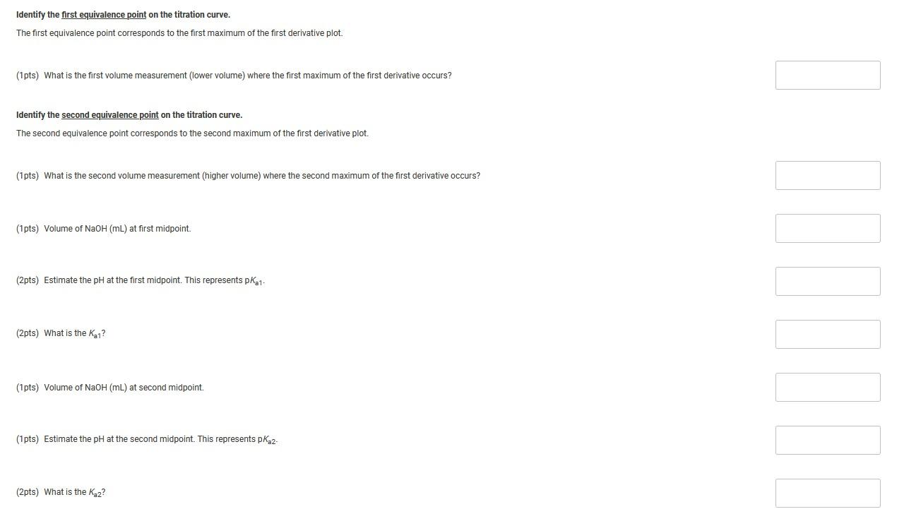 Solved Can you help me answer the first two pictures using | Chegg.com