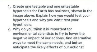 what is a untestable hypothesis