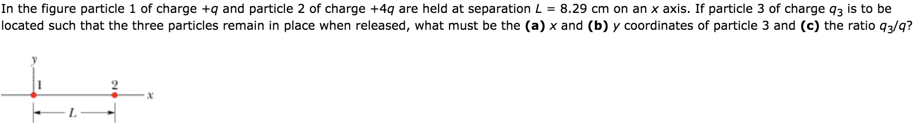Solved In the figure particle 1 of charge +q and particle 2 | Chegg.com