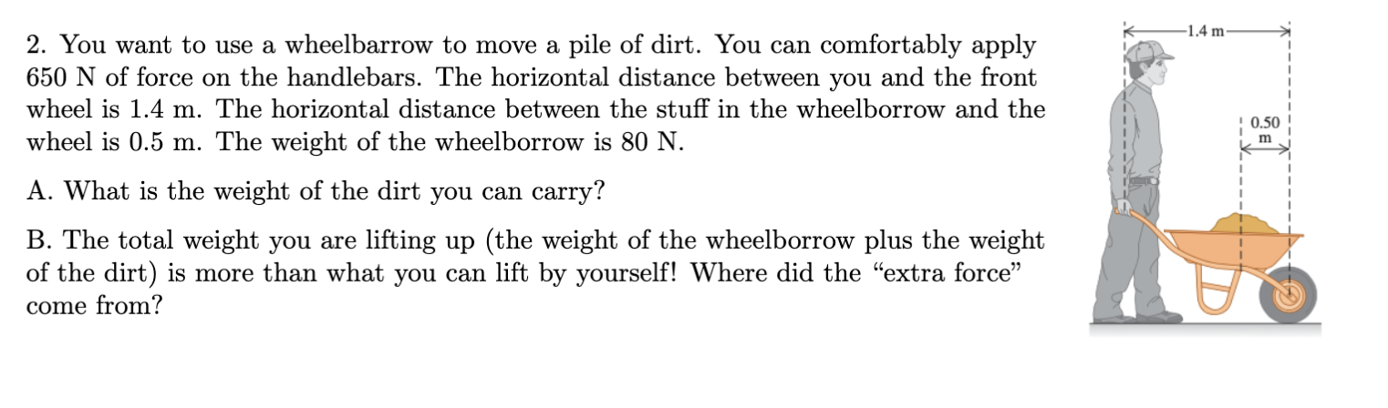 Solved 2. You want to use a wheelbarrow to move a pile of | Chegg.com
