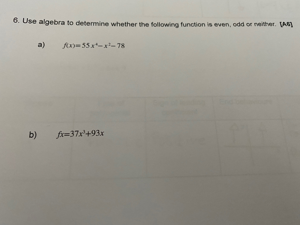 Solved use algebra to determine whether the following | Chegg.com