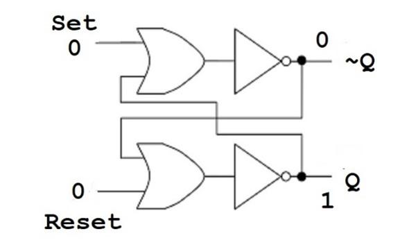 Solved Assignment 3 (Module 3) Please simplify the | Chegg.com