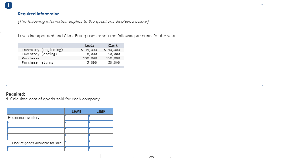 Solved Required information [The following information