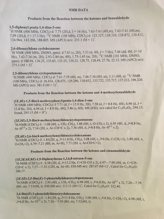 Solved Please help me finish completing this lab report !!!! | Chegg.com