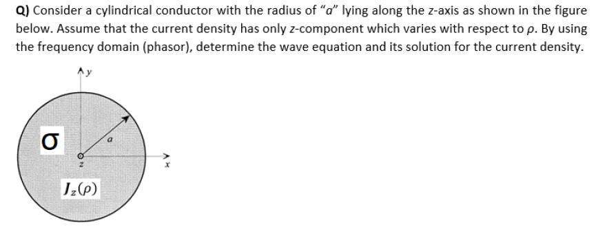 Solved Q) Consider a cylindrical conductor with the radius | Chegg.com