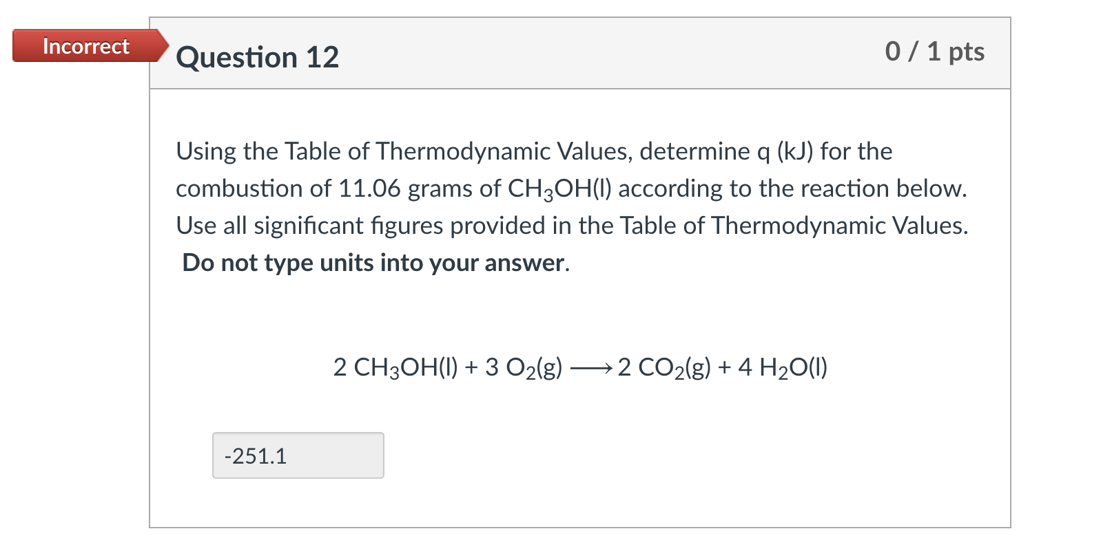 Solved Incorrect Question 5 0 / 1 pts Based on your answer | Chegg.com