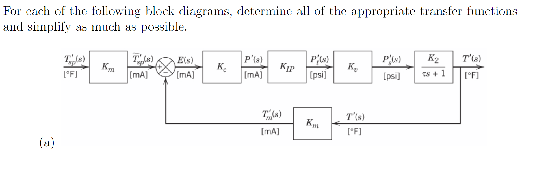 Solved For each of the following block diagrams, determine | Chegg.com