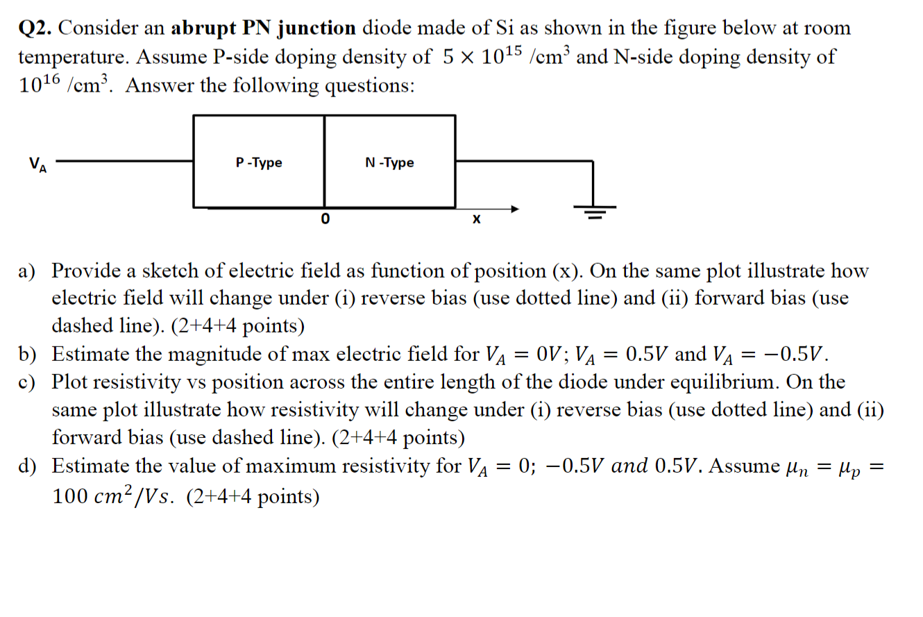 Q2. Consider an abrupt PN junction diode made of Si | Chegg.com