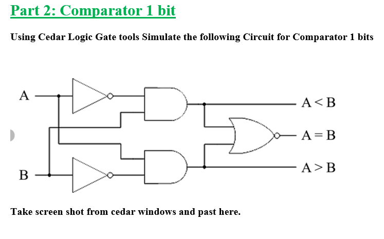 Solved Using Cedar Logic Gate tools Simulate the following | Chegg.com