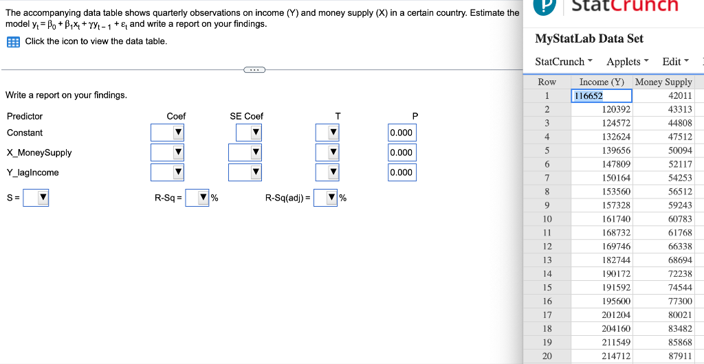 Solved StatCrunch The accompanying data table shows | Chegg.com