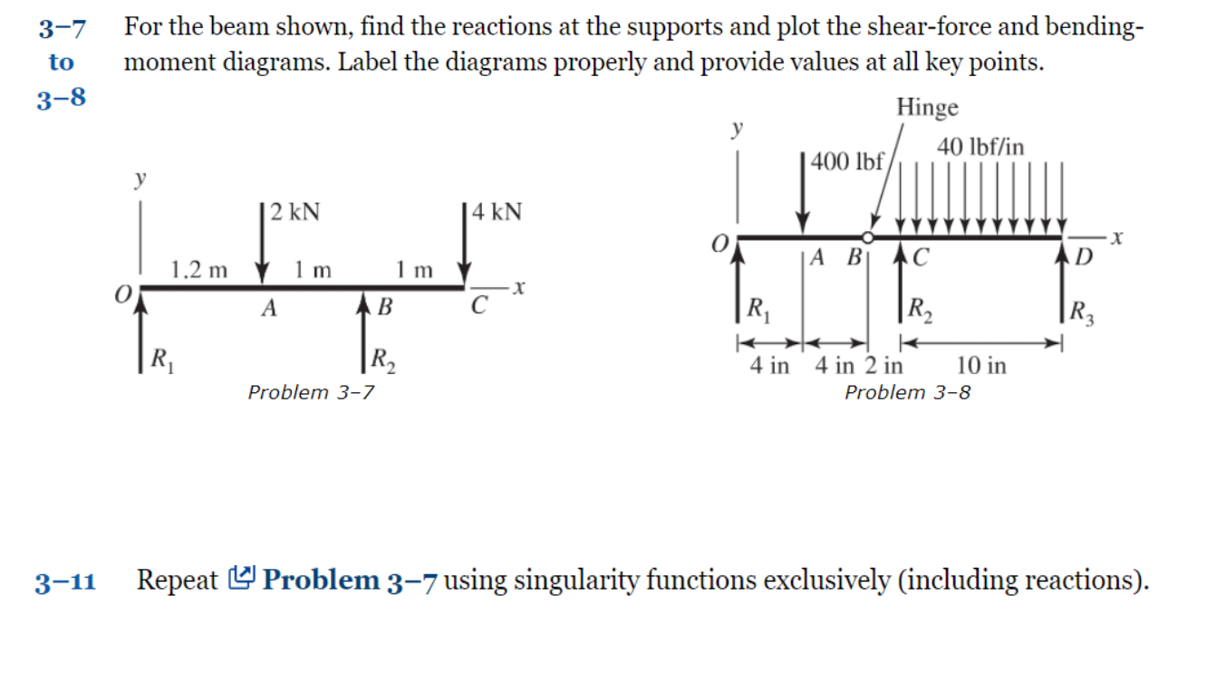 \( 3^{-7} \quad \) For the beam shown, find the reactions at the supports and plot the shear-force and bendingto moment diagr