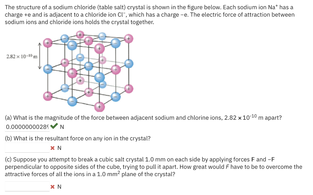 Solved The structure of a sodium chloride (table salt)