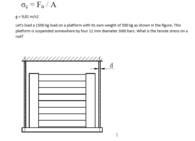 Solved Oc Fn A G 9 81 M S2 Let S Load A 1500 Kg Load Chegg Com