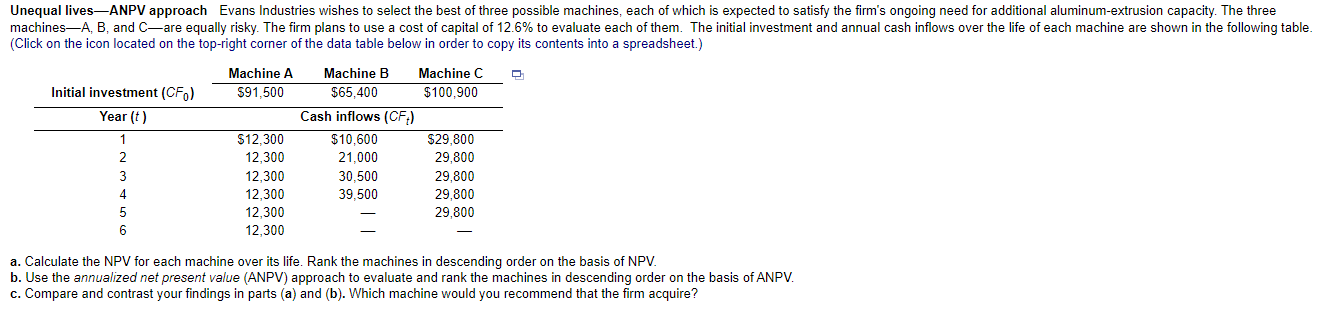 Solved Unequal Lives—ANPV Approach Evans Industries Wishes | Chegg.com