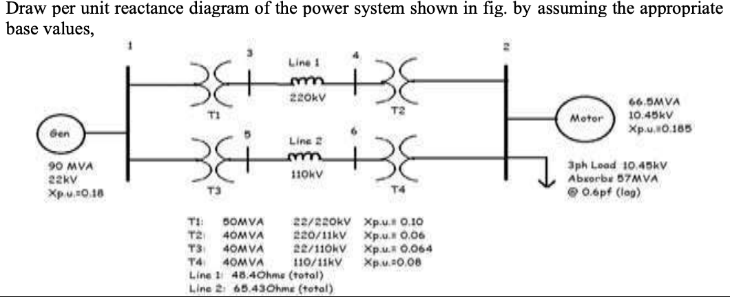 Solved Draw Per Unit Reactance Diagram Of The Power System | Chegg.com