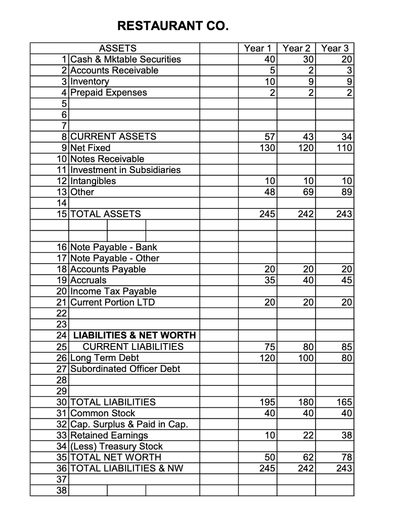 Use the attached Quality Indicator Checklist and the
