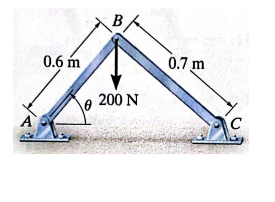 Solved To keep the mechanism in equilibrium when | Chegg.com