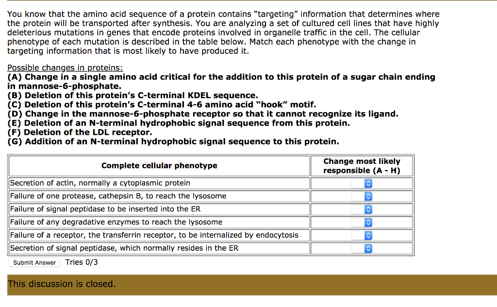 You know that the amino acid sequence of a protein | Chegg.com
