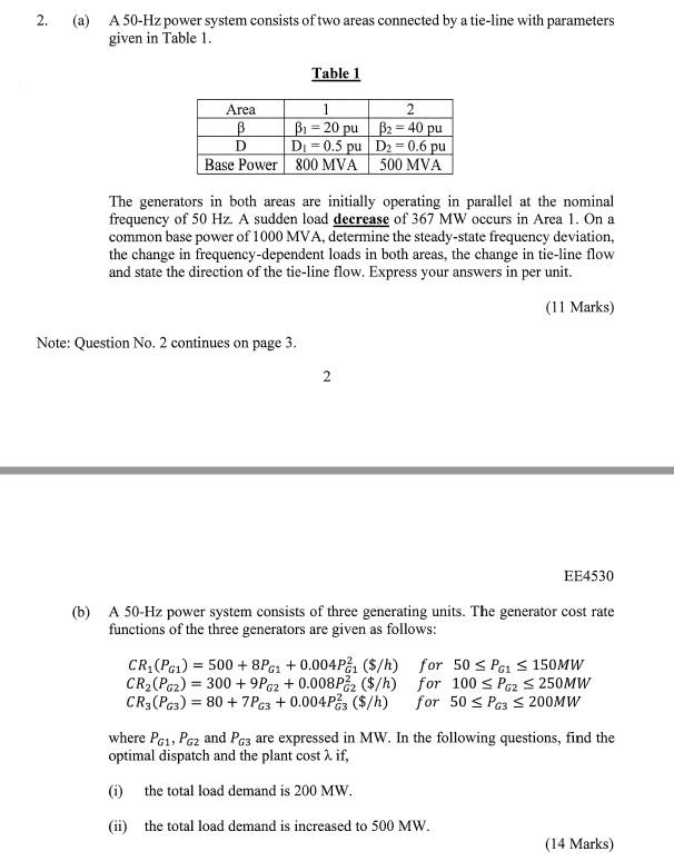Solved 2. (a) A 50-Hz power system consists of two areas | Chegg.com