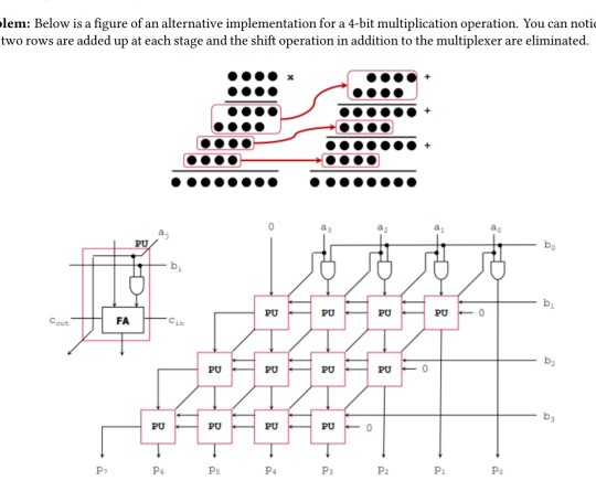 Design Activity lem: Below is a figure of an | Chegg.com