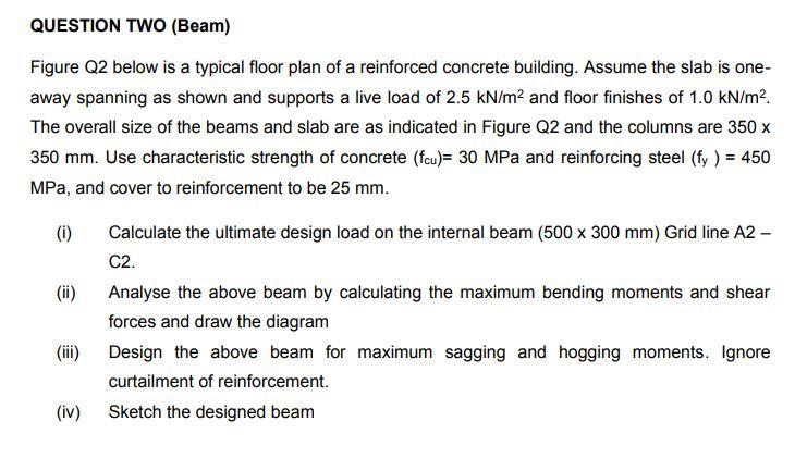 Solved Figure Q2 below is a typical floor plan of a | Chegg.com