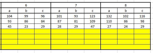 Solved BASED ON ASTM D698, Determine the value in the blank | Chegg.com