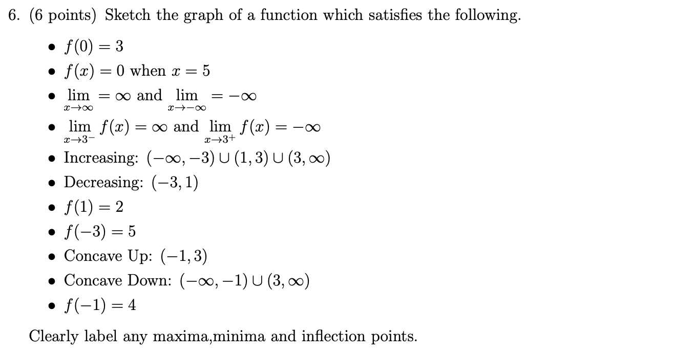 Solved 6. (6 points) Sketch the graph of a function which | Chegg.com