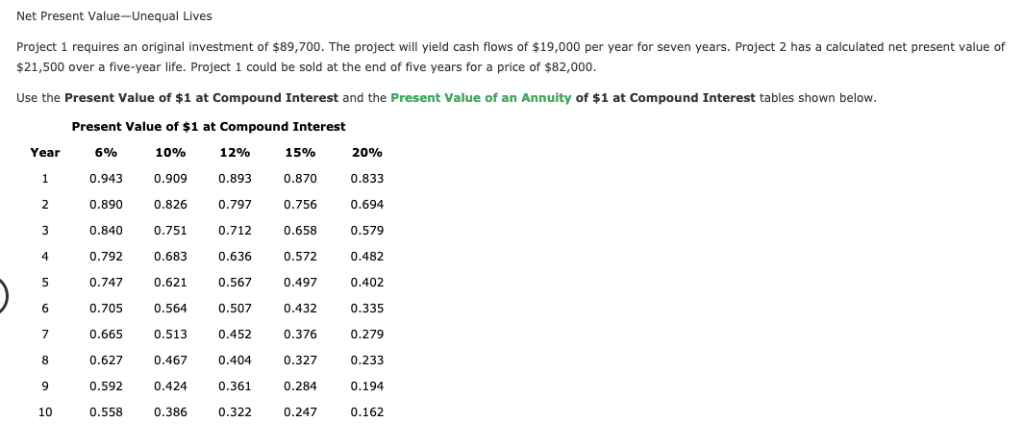 solved-net-present-value-unequal-lives-project-1-requires-an-chegg