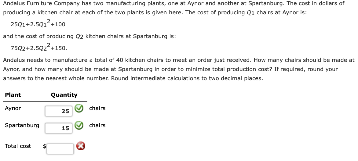 Solved Andalus Furniture Company has two manufacturing