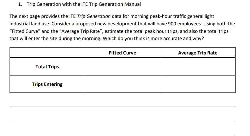 ite trip generation manual 10th edition