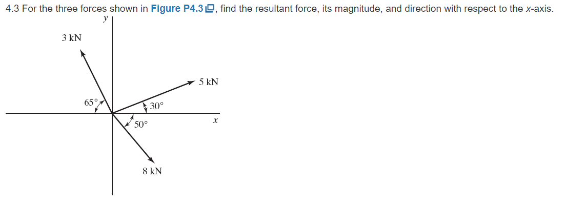 Solved 4.3 For the three forces shown in Figure P4.3 , find | Chegg.com