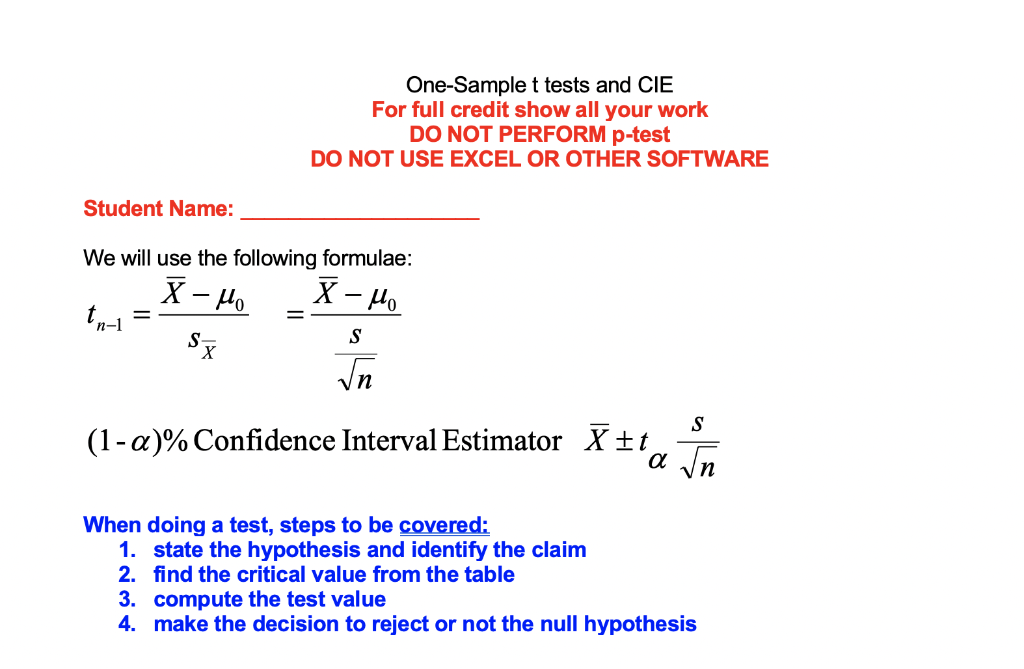 Solved One-Sample t tests and CIE For full credit show all | Chegg.com