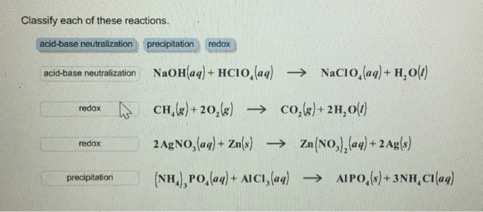 Solved Classify Each Of These Reactions Acid Base 5594