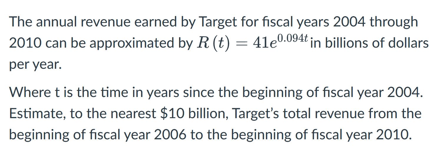 The annual revenue earned by Target for fiscal years | Chegg.com