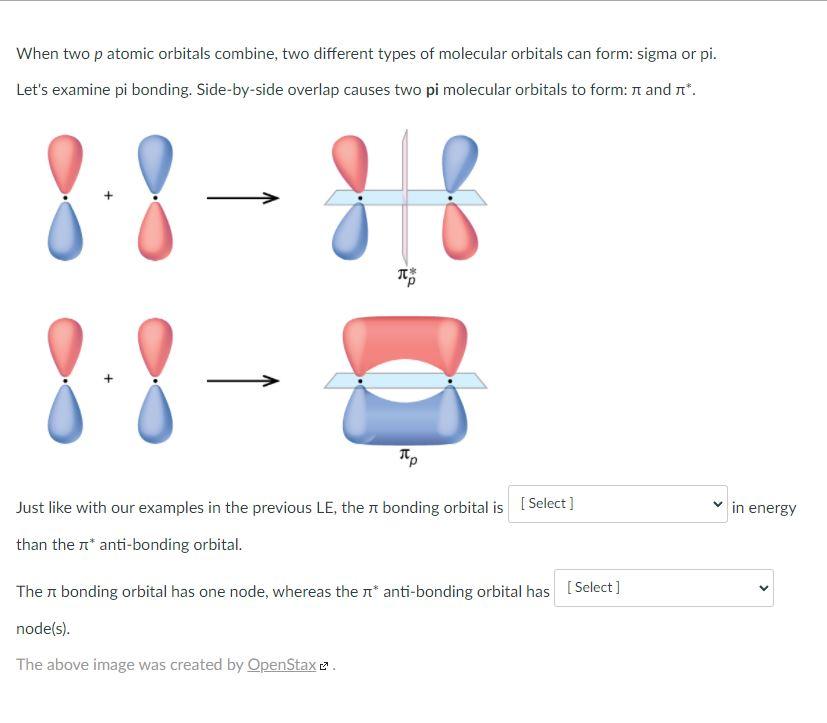 Solved When two orbitals combine in MO Theory, two new | Chegg.com
