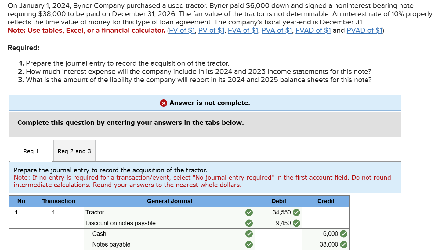 Solved On January 1, 2025, Byner Company purchased a used
