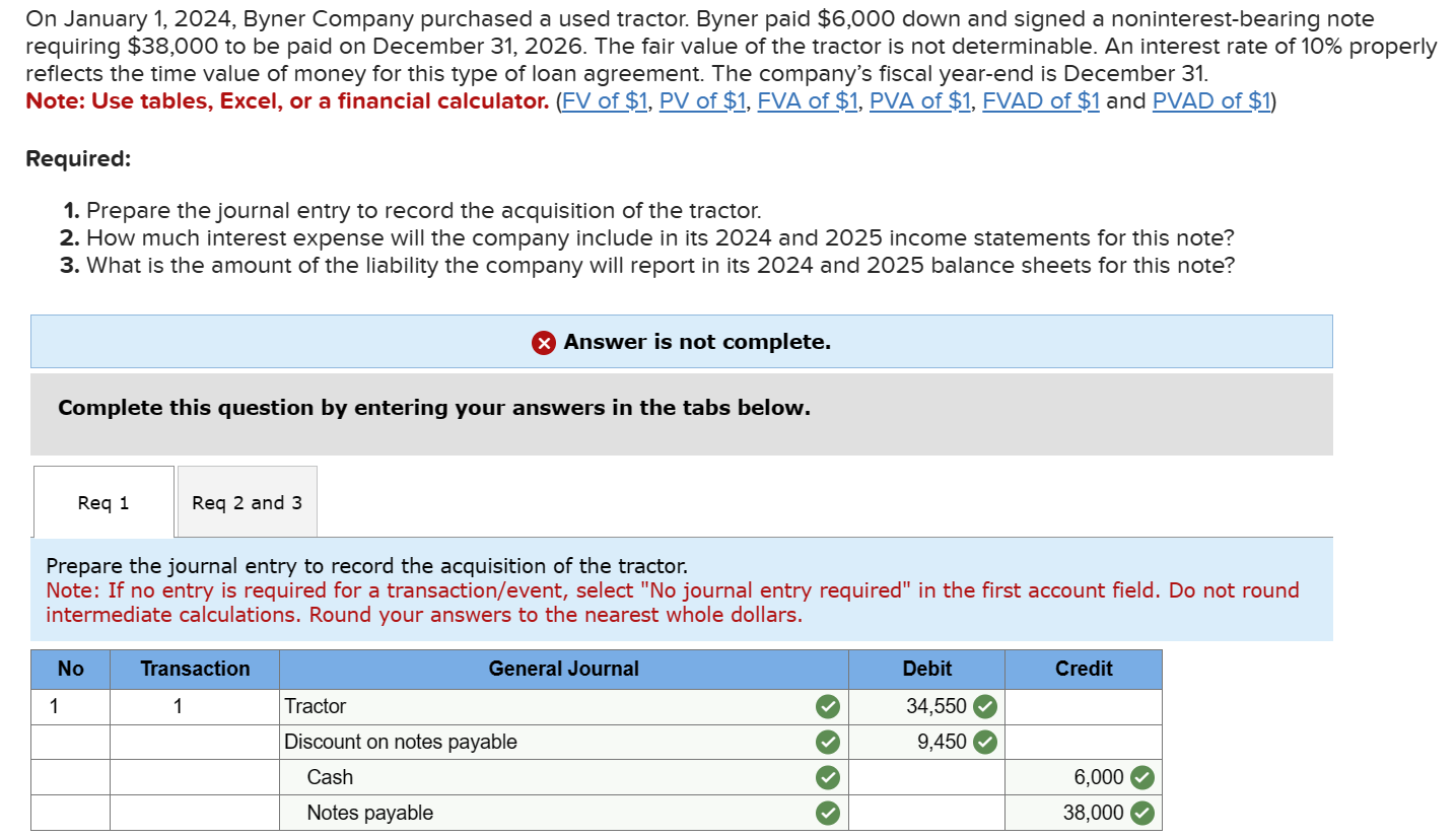 Solved On January 1, 2024, Byner Company purchased a used