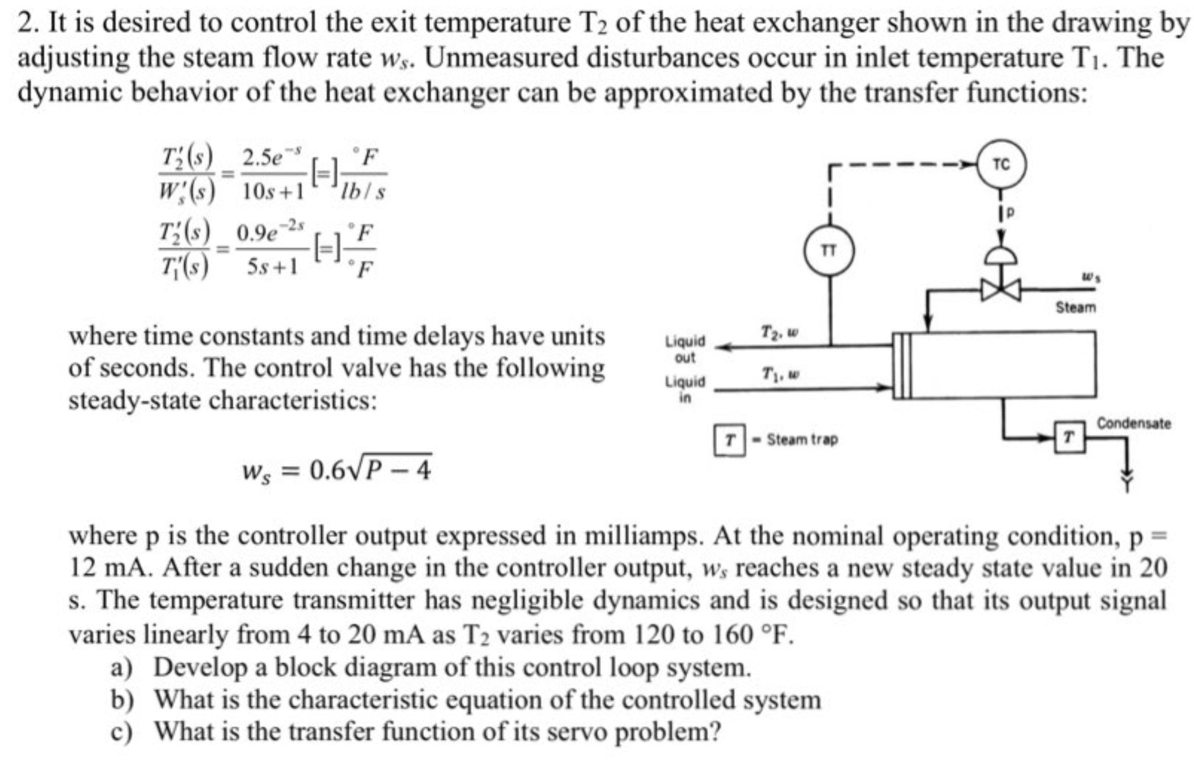 Solved 2. It is desired to control the exit temperature T2 | Chegg.com