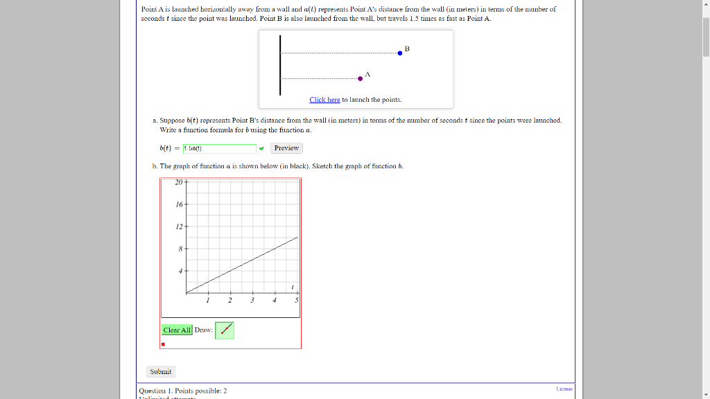 Solved I just need help with graphing it since I have the | Chegg.com