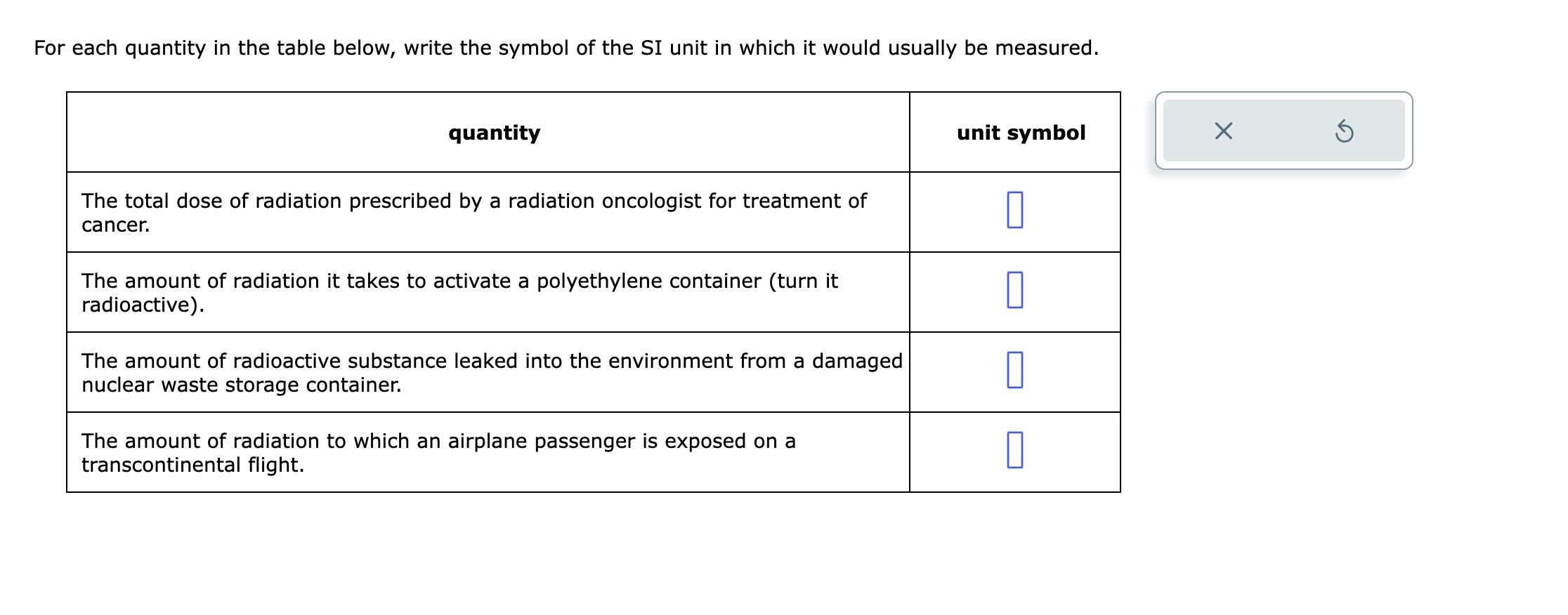 Solved For each quantity in the table below, write the | Chegg.com