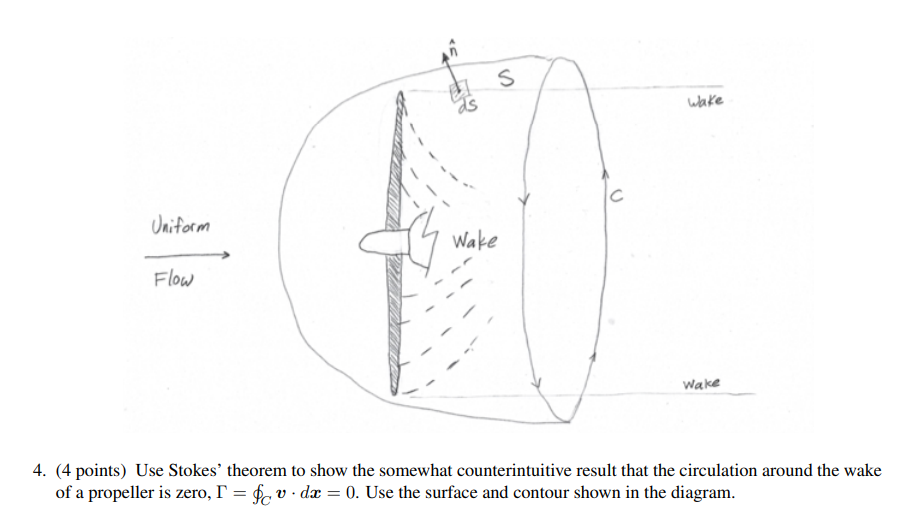 Solved 4. (4 Points) Use Stokes' Theorem To Show The 