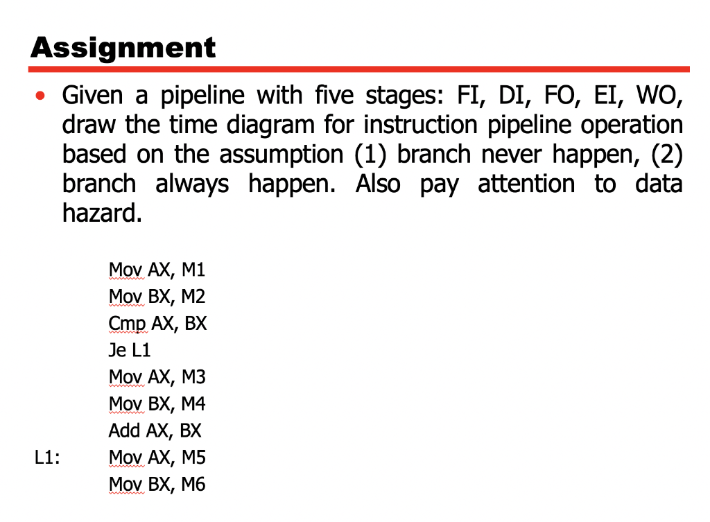 Solved Given A Pipeline With Five Stages: FI, DI, FO, EI, | Chegg.com