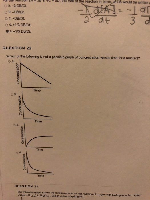 Solved Ar He Tea Ci24 38 S, The Räté Of The Reaction In | Chegg.com