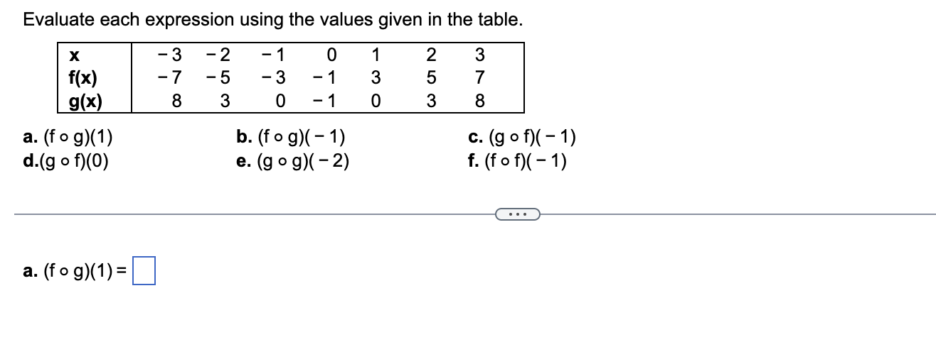 Solved Evaluate each expression using the values given in | Chegg.com