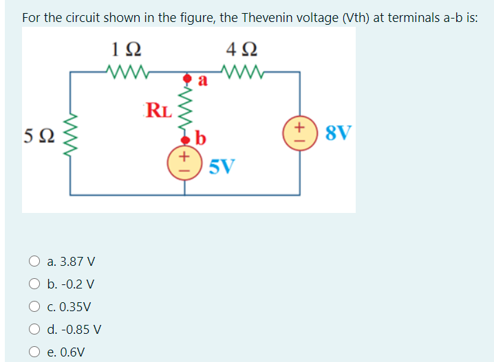 Solved For the circuit shown in the figure, the Thevenin | Chegg.com