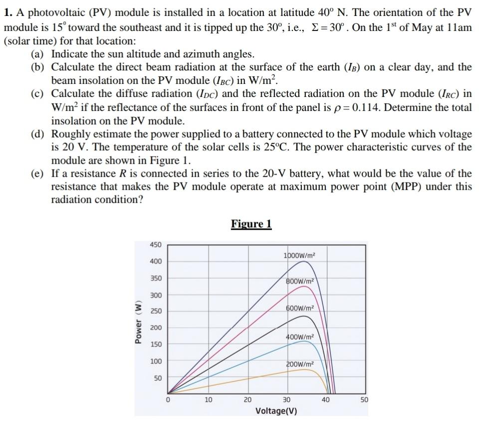 Solved 1. A Photovoltaic (PV) Module Is Installed In A | Chegg.com