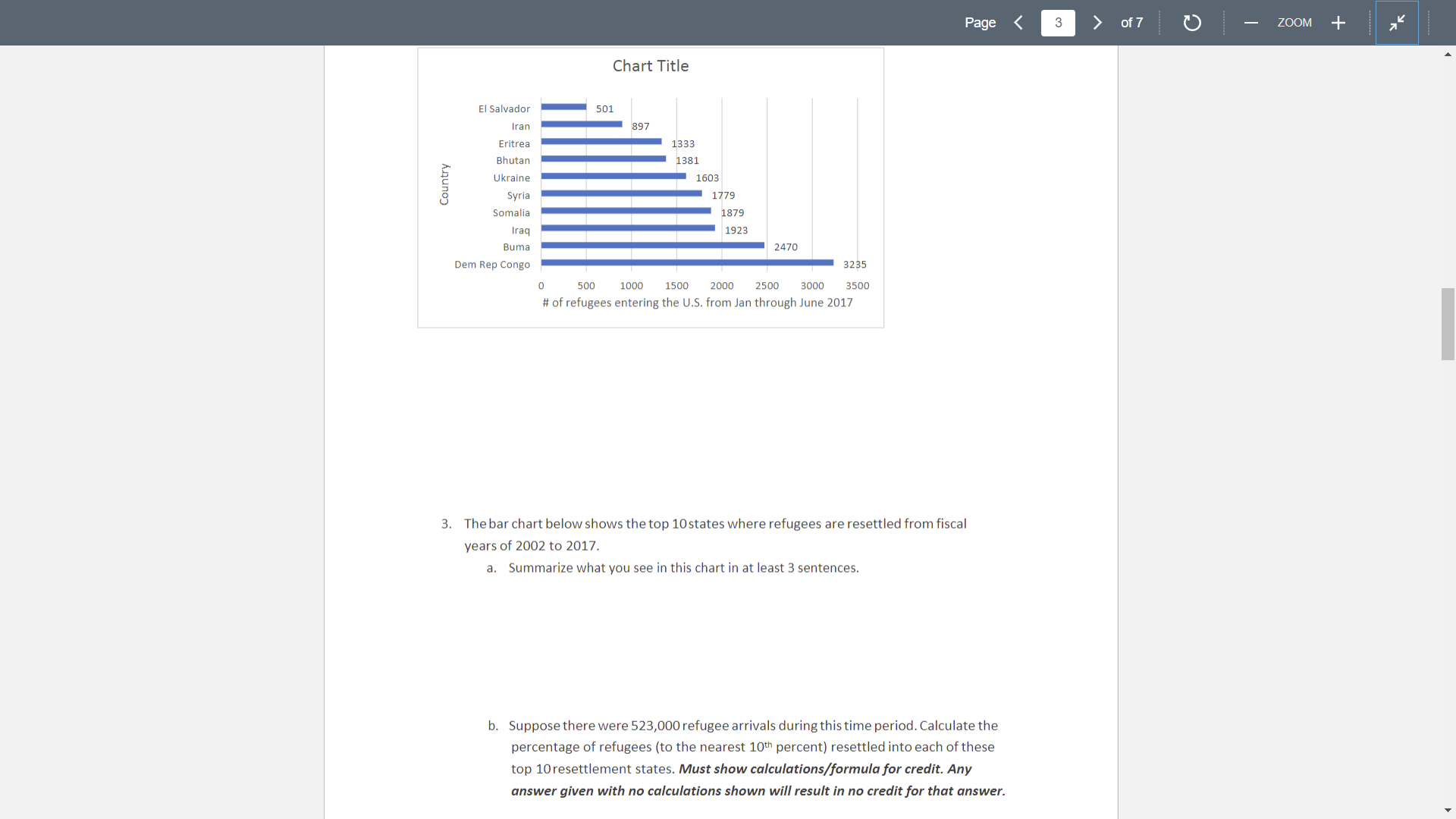 Solved 3. The bar chart below shows the top 10 states where