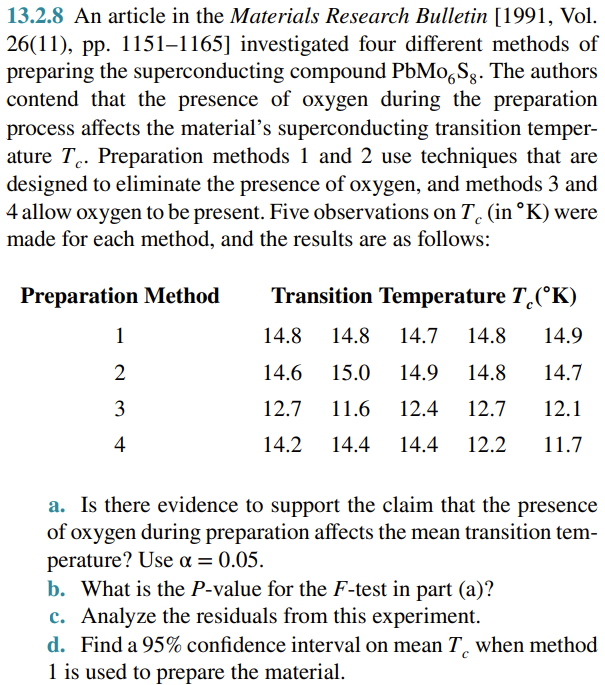 Solved 13.2.8 An Article In The Materials Research Bulletin | Chegg.com