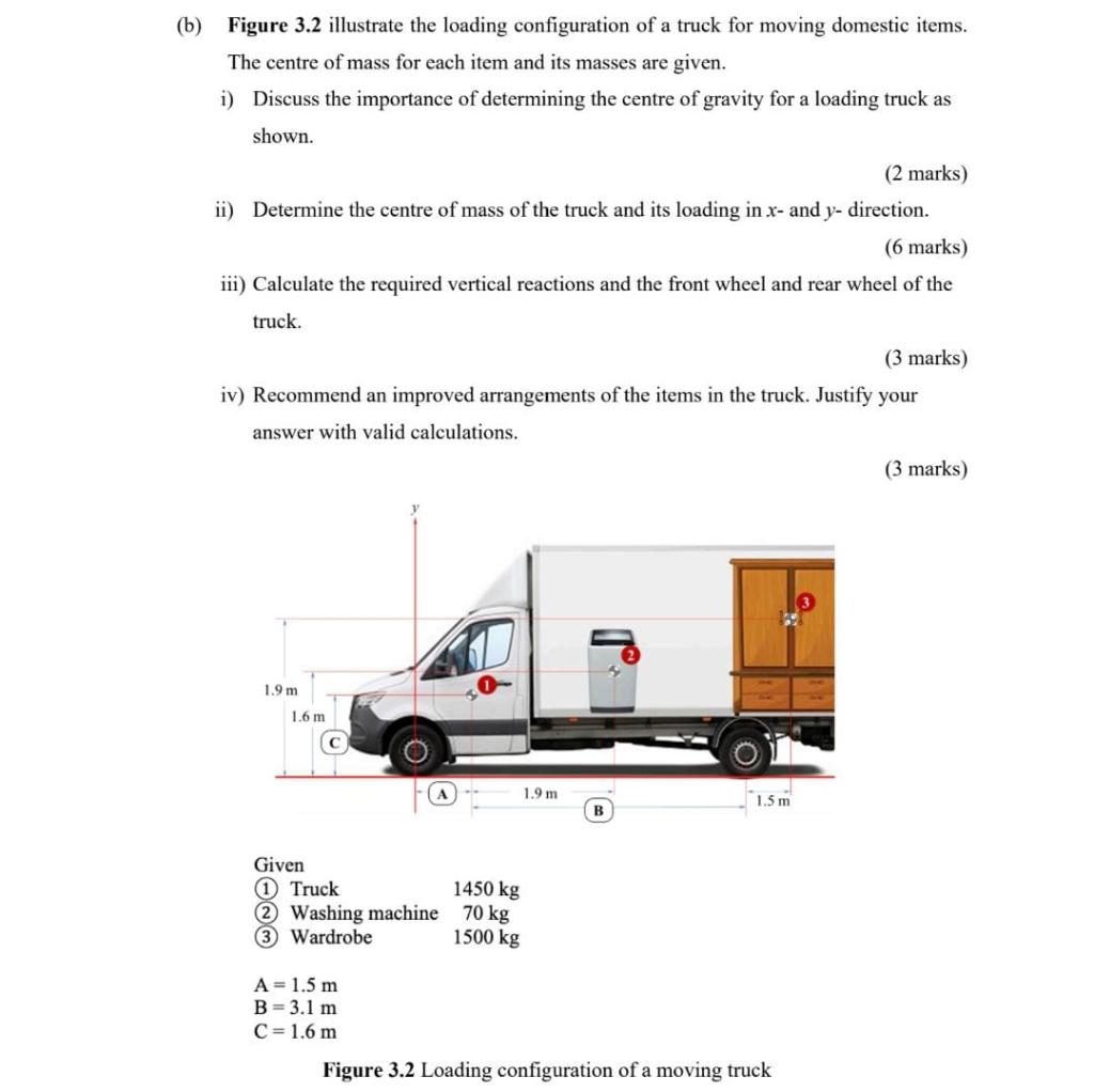 Solved (b) Figure 3.2 illustrate the loading configuration | Chegg.com