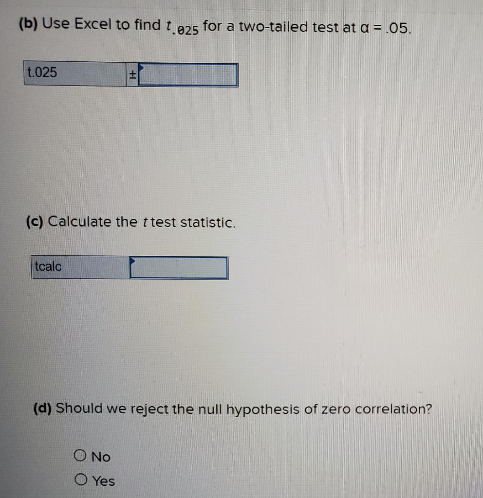 Solved Using The Data Given In The Table Below, Answer The | Chegg.com